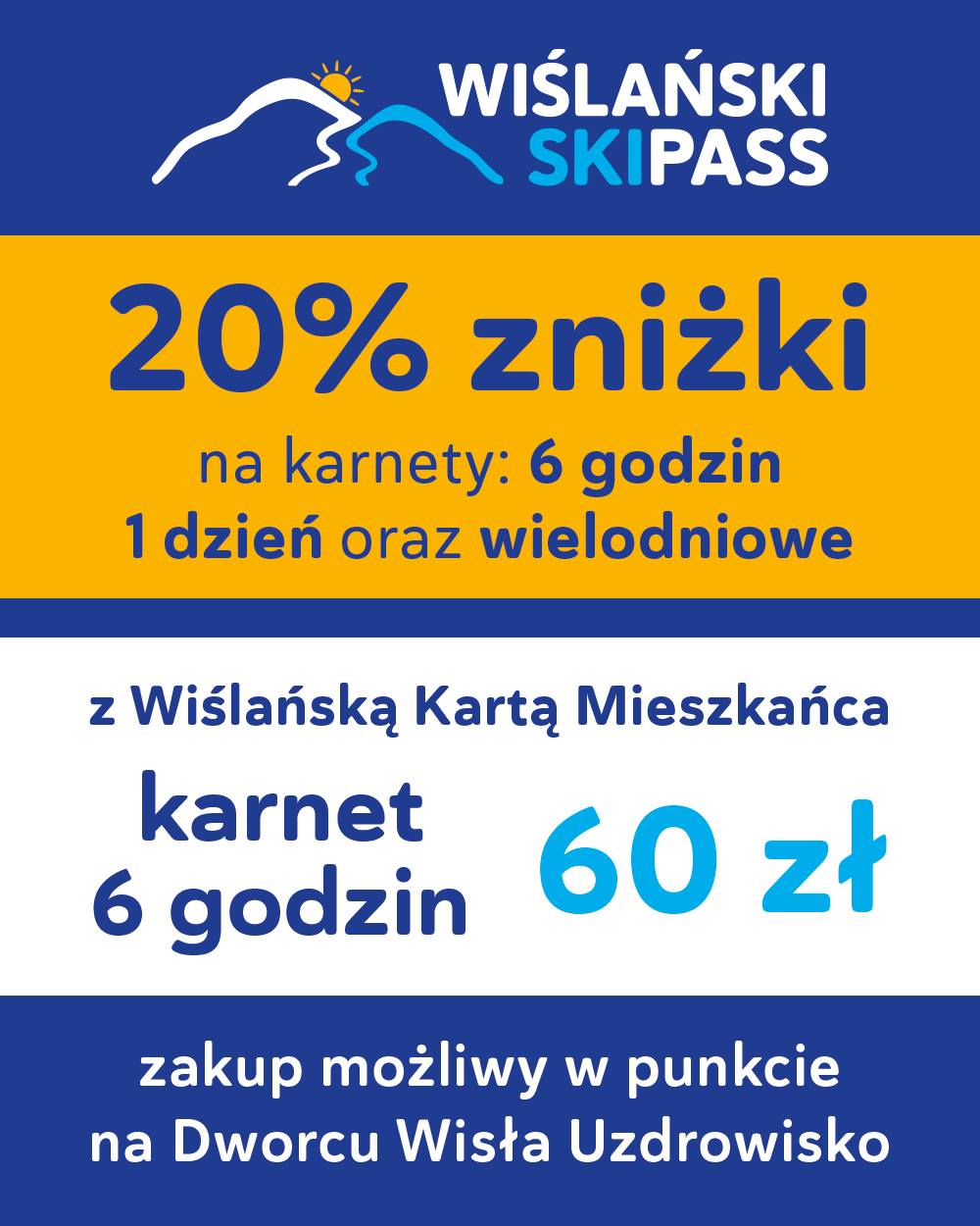 60 zł za 6 godzin jazdy od Wiślańskiego SKIPASS’u